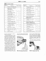 1960 Ford Truck 850-1100 Shop Manual 021.jpg